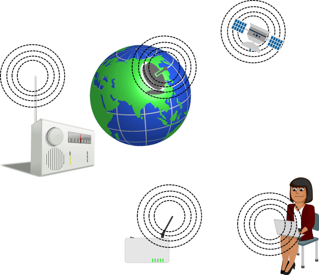 Friis equation and antenna effective area | RF Design Guide | CIRCUIT ...