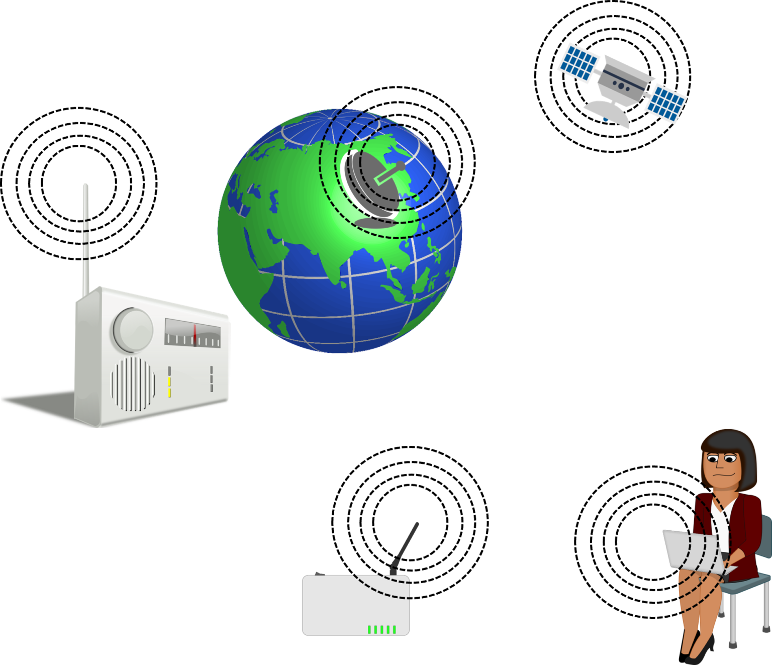 Friis Equation And Antenna Effective Area 